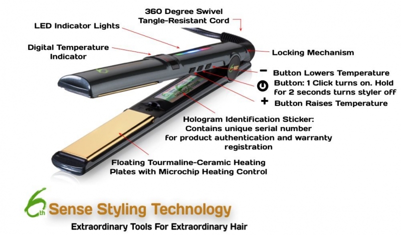 6th Sense Styling Technology’s FH-1 flat iron review