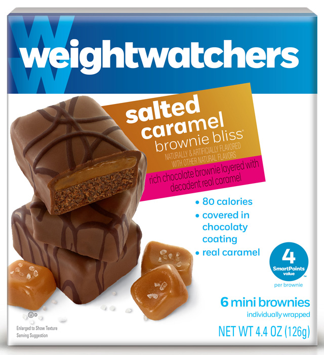 Take the Watchers Sweet Baked Goods 'Love It Or It’s Free Challenge'