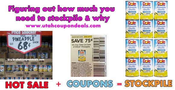 How to Start Couponing - Figuring out how much you need to stockpile and why