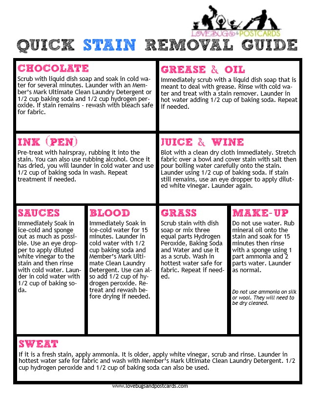 Laundry Stain Removal Guide {Free Printable}